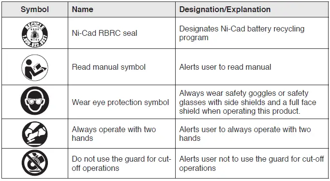 SKIL-PWR-CORE-12™-12V-Brushless-Impact-Wrench-fig-2