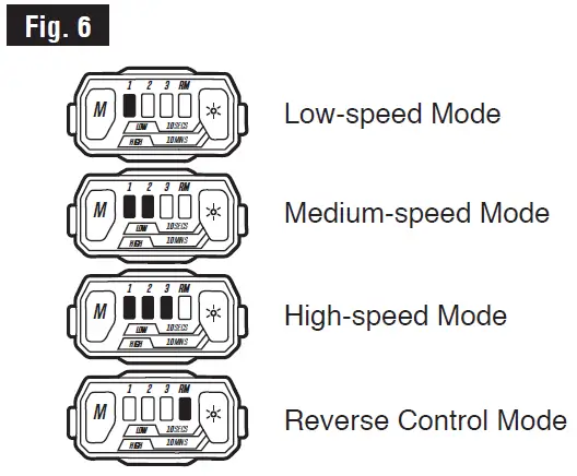 SKIL-PWR-CORE-12™-12V-Brushless-Impact-Wrench-fig-9