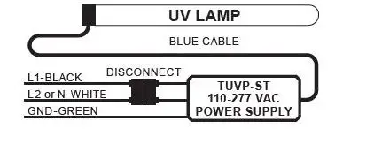 FRESH-AIRE CRBX-MAN 032922 Carbon UV Air Treatment System HHH