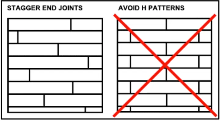 BIYORK NOUVEAU 7 Waterproof Floor - fig 2