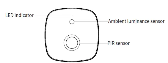 tuya-PIR313-Z-TY-PIR-Multi-Sensor-FIG1
