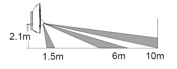 tuya-PIR313-Z-TY-PIR-Multi-Sensor-FIG4