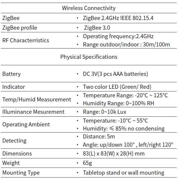 tuya-PIR313-Z-TY-PIR-Multi-Sensor-FIG6