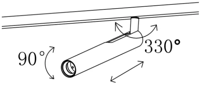 Installation Directions