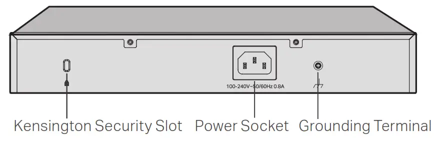 tp-link TL-SX1008 8 Port 10G Multi Gigabit Desktop Rackmount Switch - Rear Panel