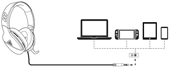 PC_Mobile_Switch_Setup