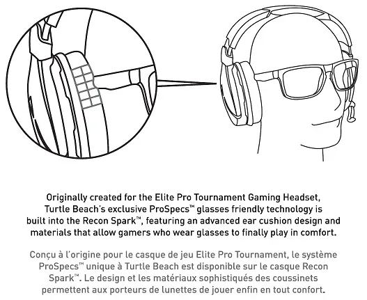 PROSPECS GLASSES FRIENDLY DESIGN