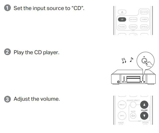 marantz Integrated Amplifier - Begin CD playback