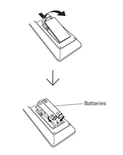 marantz Integrated Amplifier - Install batteries