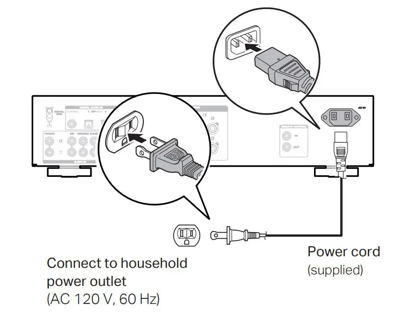 marantz Integrated Amplifier - Plug the power cord