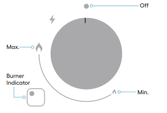 HARBOUR HBRCG604 60cm Gas Cooktop - Figure 2