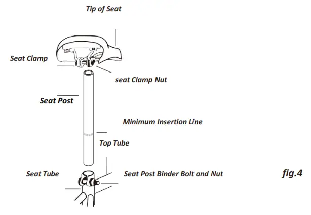 BEZIOR XF800 Electric Bike - fig 5