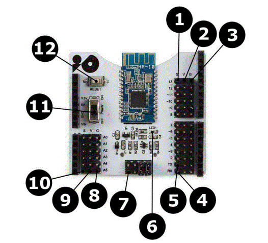 velleman VMA338 HM-10 Wireless Shield for Arduino UNO 1