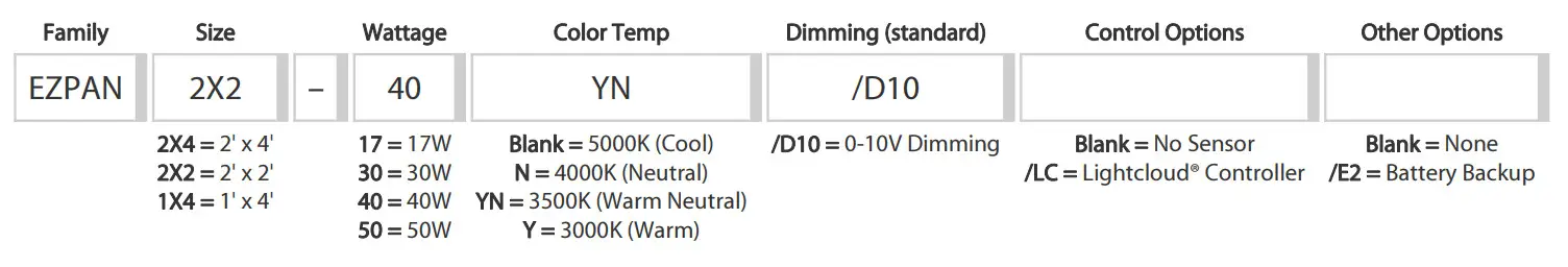 RAB EZPAN2X2-40YN-D10 EZPAN Edgelit LED Panel Lights - Matrix