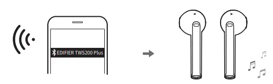 EDIFIER-TWS200-Plus-TWS-bluetoot-5.2-Earphone-Fig-6