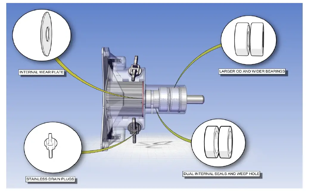 HARDIN MARINE 625-4122 Stainless Steel Gen 8 Sea Pump fig (1)