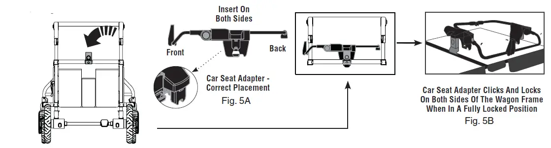 JEEP-60001-WRANGLER-STROLLER-WAGON-fig-28