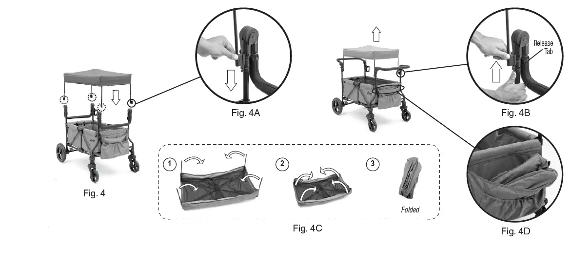 JEEP-60001-WRANGLER-STROLLER-WAGON-fig-5