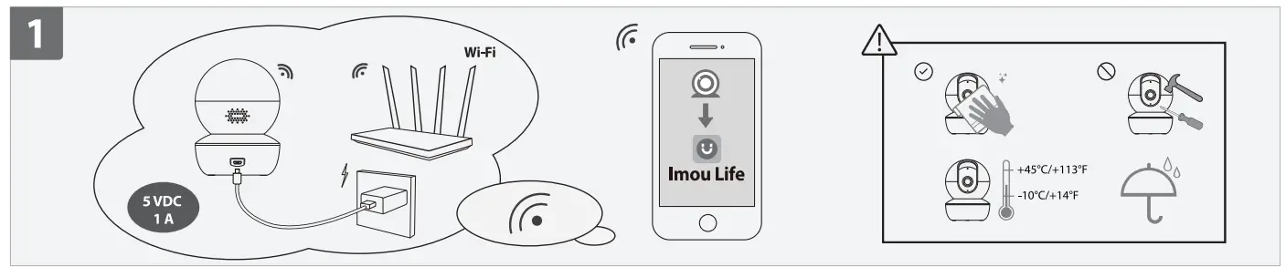 IMOU-IPC-A33-Consumer-Camera-FIG2