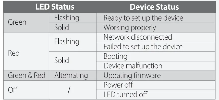 IMOU-IPC-A33-Consumer-Camera-FIG5