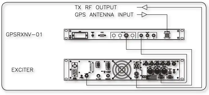 R-V-R-ELETTRONICA-GPSRXNV-01-External-GPS-Receiver-FIG-5