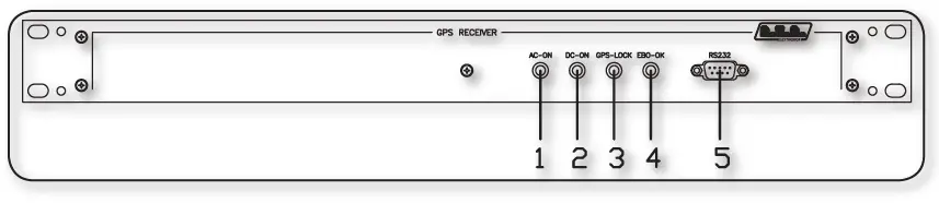 R-V-R-ELETTRONICA-GPSRXNV-01-External-GPS-Receiver-FIG-8