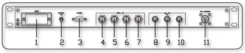 R-V-R-ELETTRONICA-GPSRXNV-01-External-GPS-Receiver-FIG-9