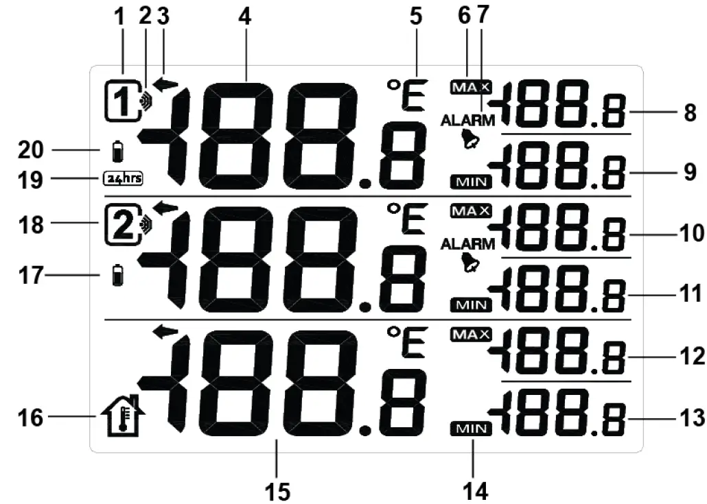 KEEKIT WA28 2-Channel Refrigerator Thermometer 03