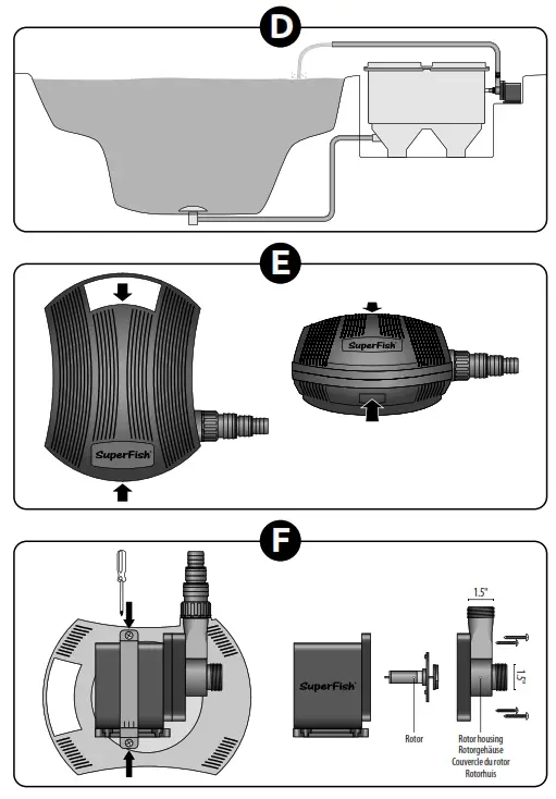 SuperFish RC10000 PondECO Plus Pump - fig 1