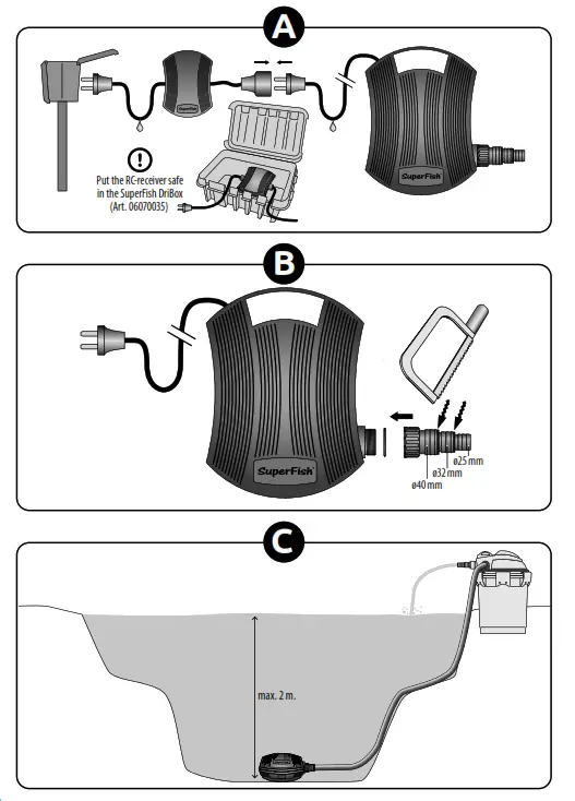 SuperFish RC10000 PondECO Plus Pump - fig 14