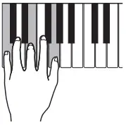 CASIO PX-S7000 Digital Piano-28