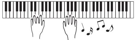 CASIO PX-S7000 Digital Piano-32