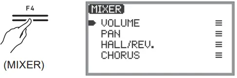 CASIO PX-S7000 Digital Piano-37