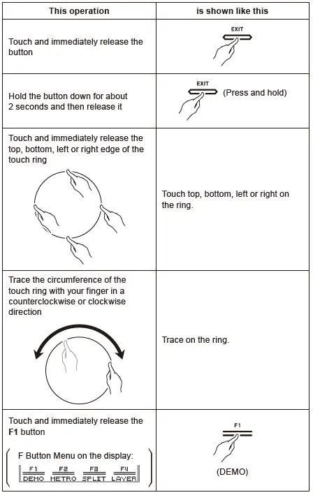 CASIO PX-S7000 Digital Piano-44