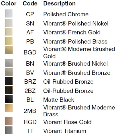 KOHLER-K-7272 Clearflo-PVC-Slotted-Overflow-Bath-Drain-02