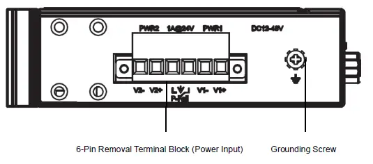 antaira-STM-601C-Series-Industrial-Modbus-TCP-FIG-2
