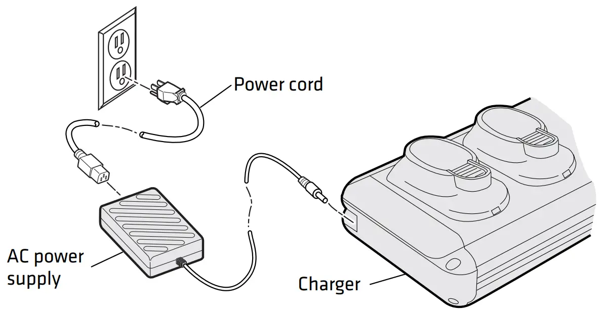 Installing the Charger