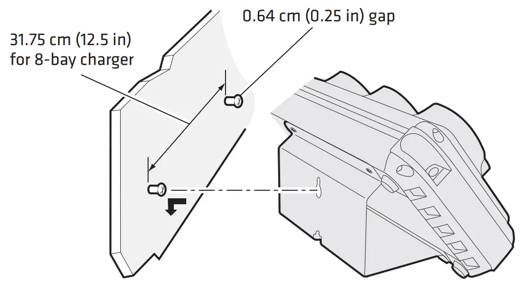 Mounting the Charger