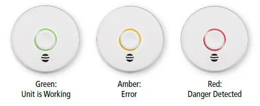 Kidde-P4010ACSCO-WF-Smoke-Plus-Carbon-Monoxide-Alarm-01