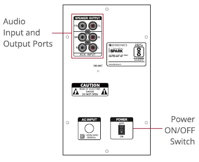 ZEBRONICS-ZEB-SPARK-4.1-Speakers-FIG-2