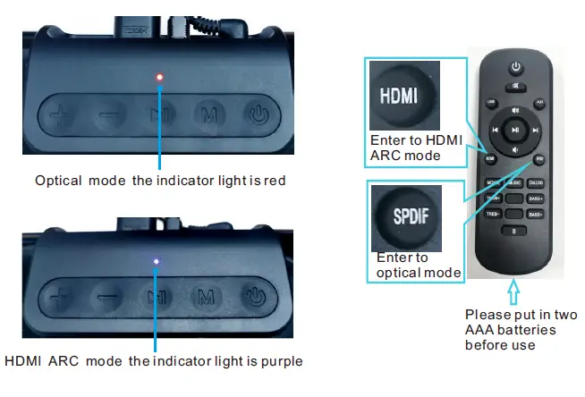 LIPEILA-Soundbar-for-TV-with-Bluetooth-50W-Speakers-fig-3