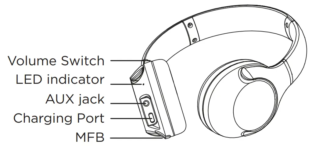 B42 Series Wireless Headphones