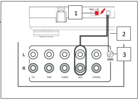 Dual CS 329 Record Player - Fig 9