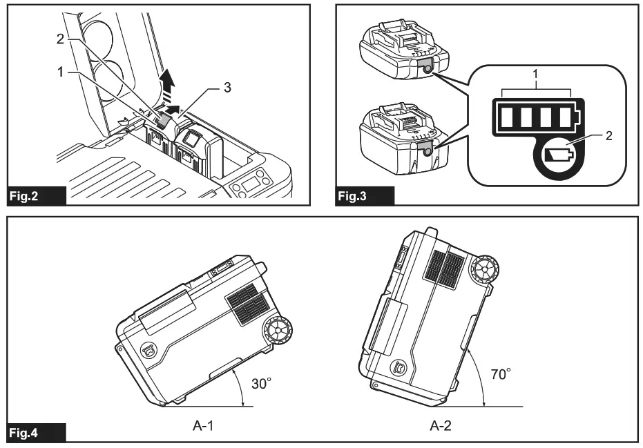 makita DCW180Z Cordless Cooler and Warmer Box - fig1