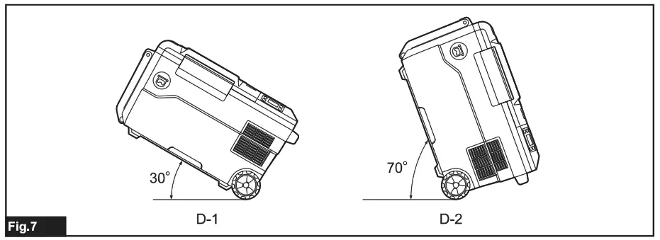 makita DCW180Z Cordless Cooler and Warmer Box - fig3