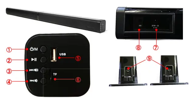 Sunyuey-BKS-60-Sound-Bars-for-TV-fig-2