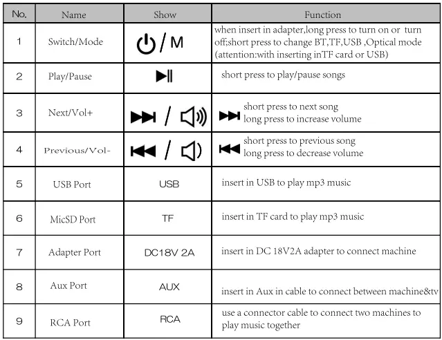 Sunyuey-BKS-60-Sound-Bars-for-TV-fig-3