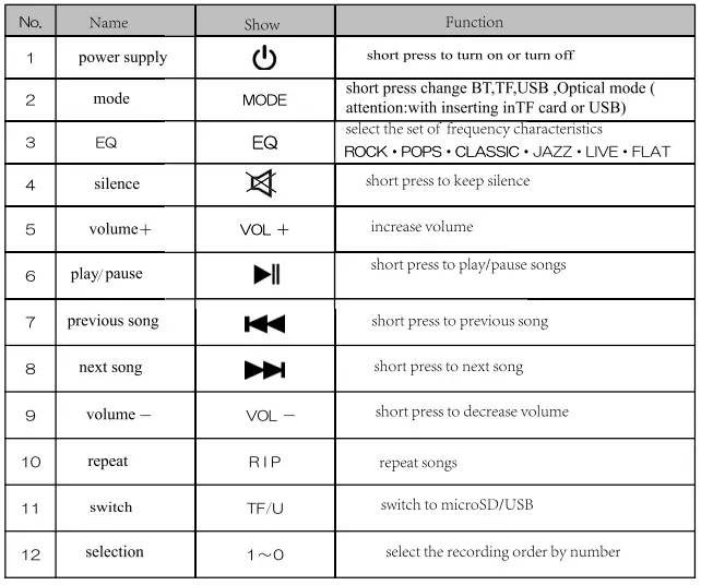 Sunyuey-BKS-60-Sound-Bars-for-TV-fig-5