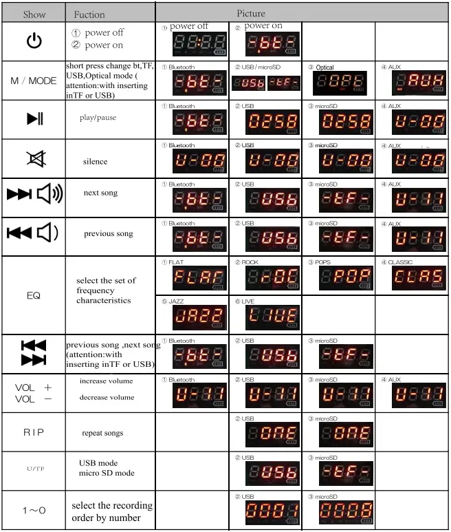 Sunyuey-BKS-60-Sound-Bars-for-TV-fig-6