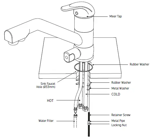 Puretec Tripla-T2 Triple Action Tapware-1